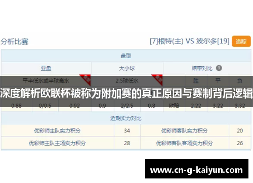 深度解析欧联杯被称为附加赛的真正原因与赛制背后逻辑