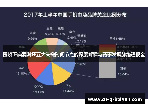 围绕下庙澳洲杯五大关键时间节点的深度解读与赛事发展脉络透视全