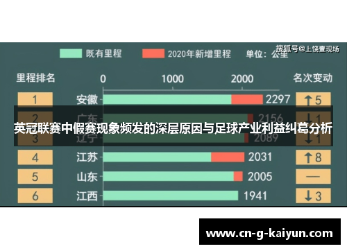 英冠联赛中假赛现象频发的深层原因与足球产业利益纠葛分析
