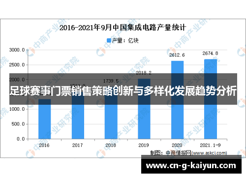 足球赛事门票销售策略创新与多样化发展趋势分析 足球赛事门票销售策略创新与多样化发展趋势分析