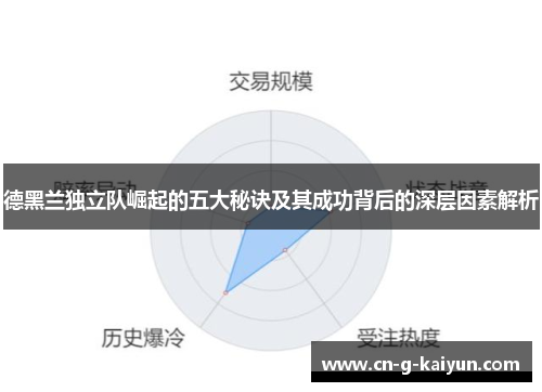 德黑兰独立队崛起的五大秘诀及其成功背后的深层因素解析