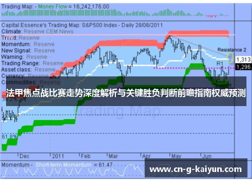 法甲焦点战比赛走势深度解析与关键胜负判断前瞻指南权威预测 法甲焦点战比赛走势深度解析与关键胜负判断前瞻指南权威预测