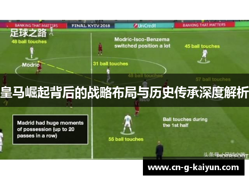皇马崛起背后的战略布局与历史传承深度解析 皇马崛起背后的战略布局与历史传承深度解析