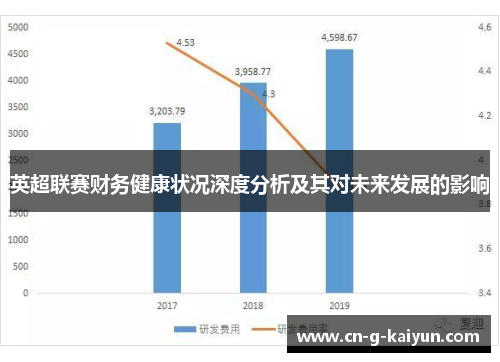 英超联赛财务健康状况深度分析及其对未来发展的影响