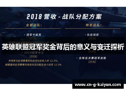 英雄联盟冠军奖金背后的意义与变迁探析