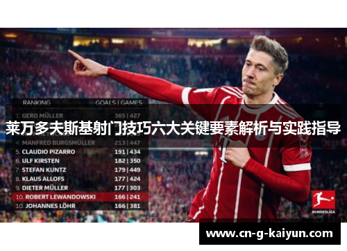 莱万多夫斯基射门技巧六大关键要素解析与实践指导
