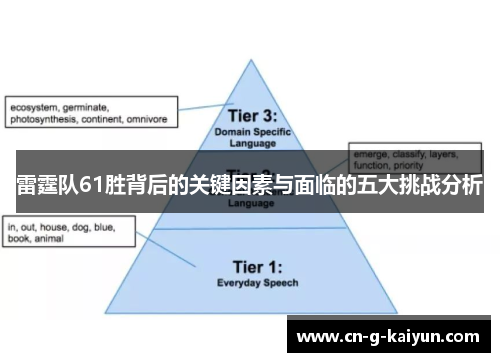 雷霆队61胜背后的关键因素与面临的五大挑战分析