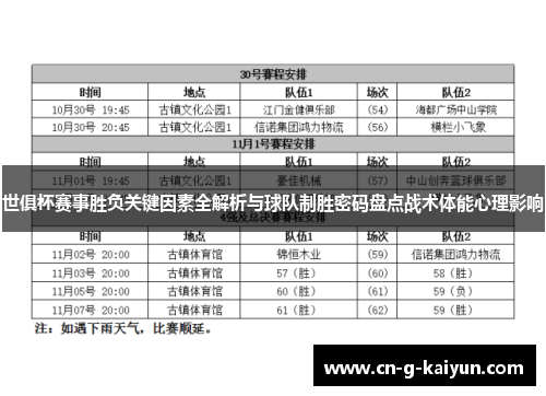 世俱杯赛事胜负关键因素全解析与球队制胜密码盘点战术体能心理影响