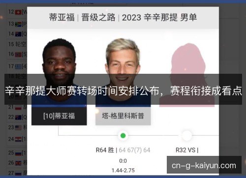 辛辛那提大师赛转场时间安排公布，赛程衔接成看点